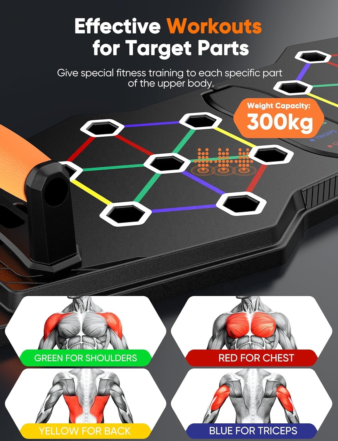 Kit Multifunzionale Pieghevole - Push Up Board Foldable Multi Function recensione e prezzo